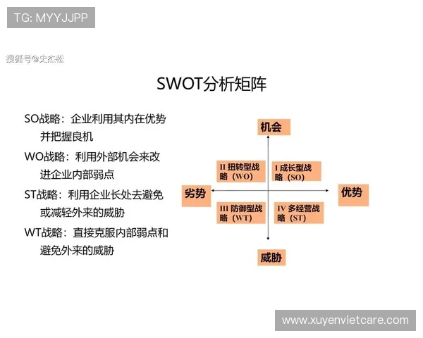 如何利用PA集团官网实现企业品牌推广与市场拓展策略分析PA集团官网的创新举措与用户体验优化路径PA集团官网在数字经济时代的角色与发展趋势探讨