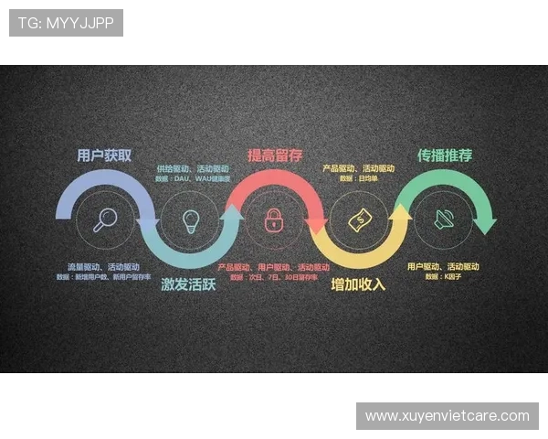 揭秘亚游AG官方背后的运营模式与盈利策略 揭秘亚游AG官方背后的运营模式与盈利策略