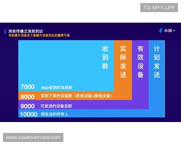 乐博真人下载官网安全验证机制,保障玩家个人信息和资金安全 乐博真人下载官网安全验证机制,保障玩家个人信息和资金安全